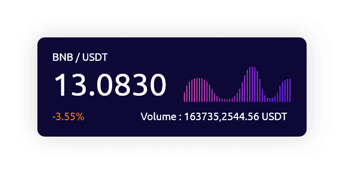 demo-attachment-627-Box-USDT